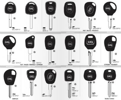 Eğil Oto Anahtarcı